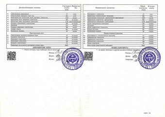 Документы Михайлов Николай Николаевич