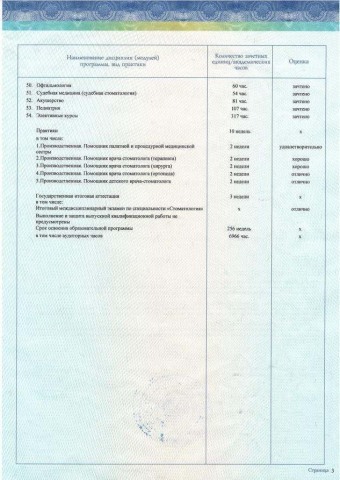 Документы Дорохов Михаил Валерьевич