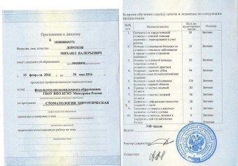 Документы Дорохов Михаил Валерьевич