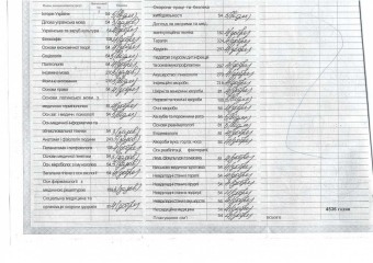 Документы Пуха Ольга Владимировна