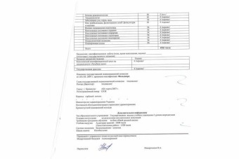 Документы Пуха Ольга Владимировна